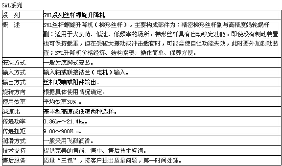 絲桿升降機(jī) 參數(shù)